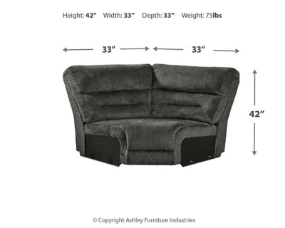 Nettington Wedge