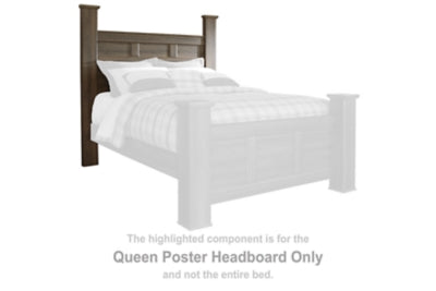 Juararo Queen Poster Headboard